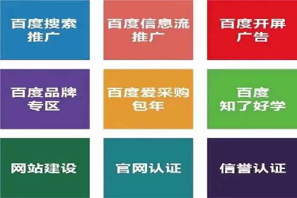 百度优化推广案例：关键词优化实战